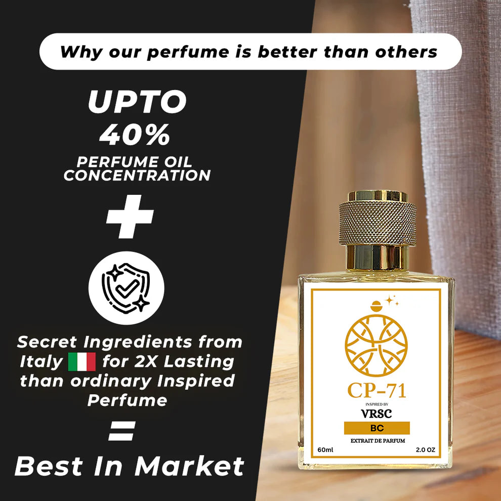 Inspired by Versace Bright Cryst@l Perfume ( Worn by Kiara Advani & Manushi Chhillar )